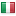 helpformartynka.com is hosted in Italy